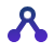 Reseller Hosting Plan by Siteofficer